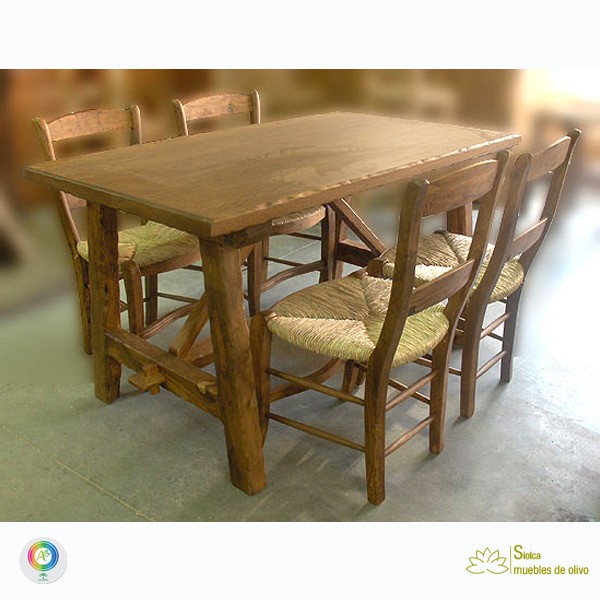 Conjunto serie Milán